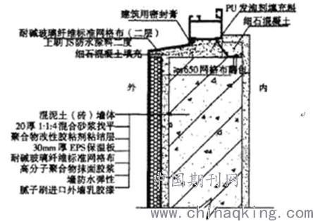 房屋建筑节能中存在的问题及节能施工技术的应用 陆益